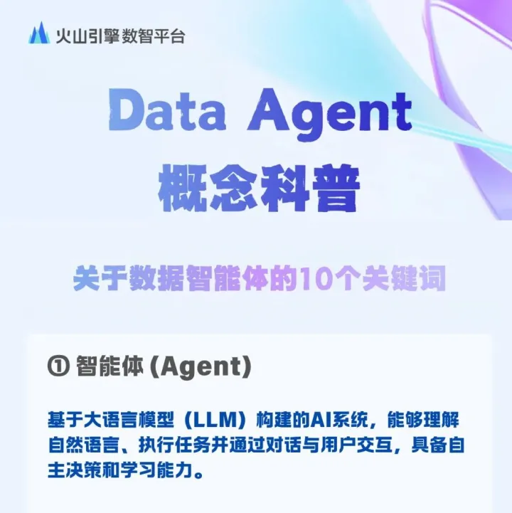 干货速递 | 一图读懂Data Agent十个入门关键词