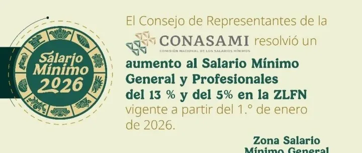 墨西哥2026年最低工资标准Mexico’s Minimum Wage for 2026