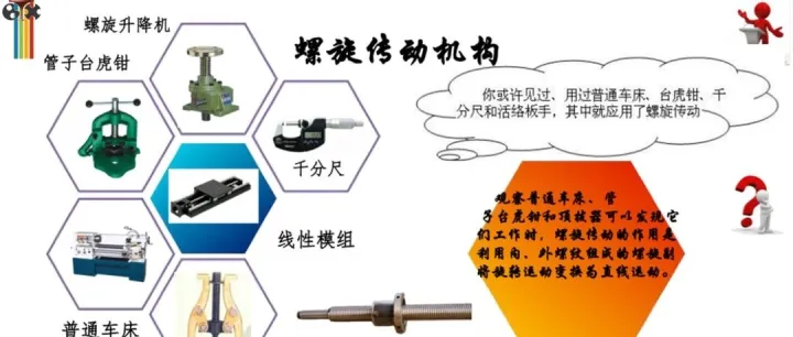 滚珠丝杆选型之计算资料，文末附PDF下载链接！