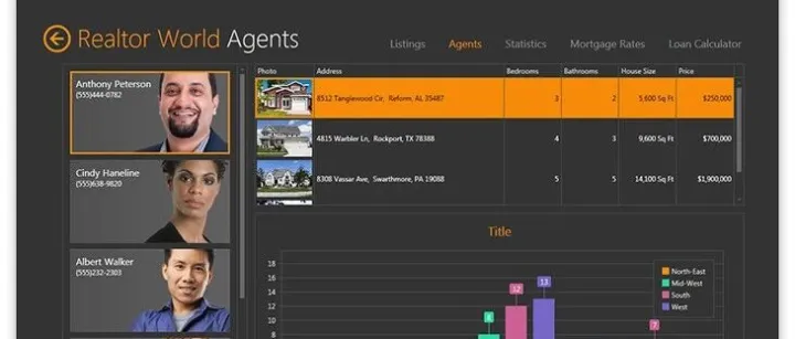 WPF App开发入门教程( 六、WPF中的内容控件)