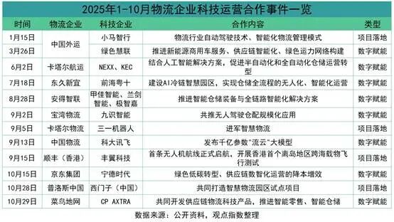 图形用户界面

AI 生成的内容可能不正确。
