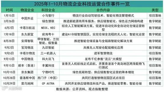 图形用户界面

AI 生成的内容可能不正确。