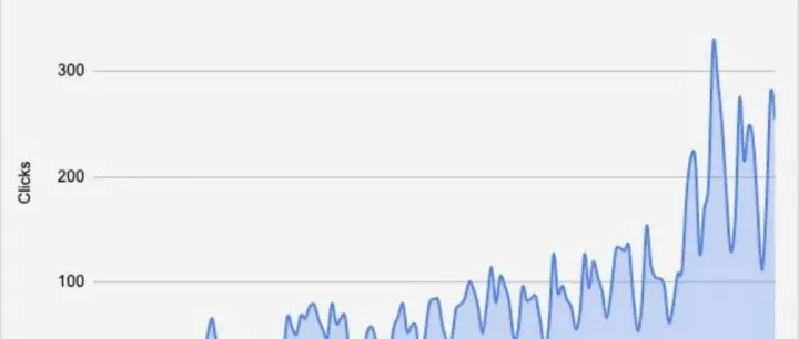 你应该针对零流量关键词吗？这要看情况