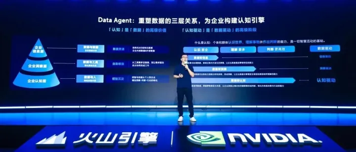 认知引擎：企业下一个决胜分水岭