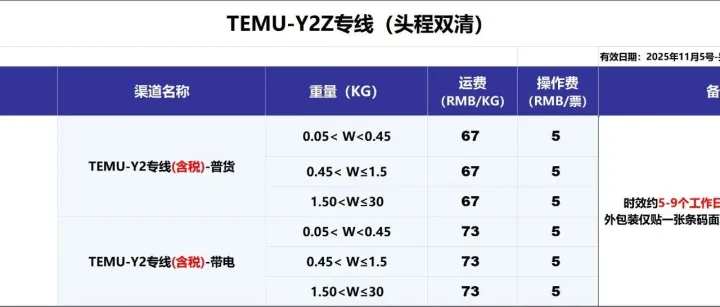 TEMU-Y2Z专线（头程双清） 价格表