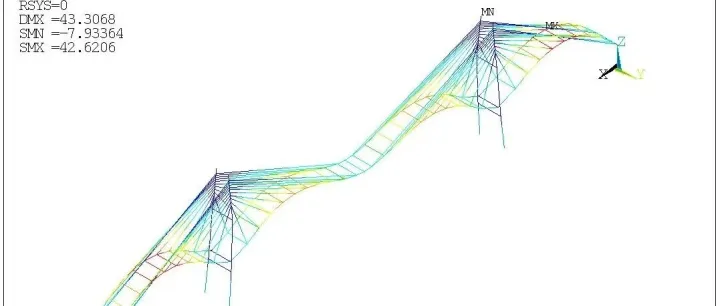 ANSYS APDL斜拉桥精细化建模与仿真分析案例（附模型文件）