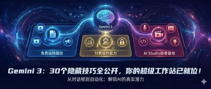 Gemini 3 深度指南：30个使用技巧