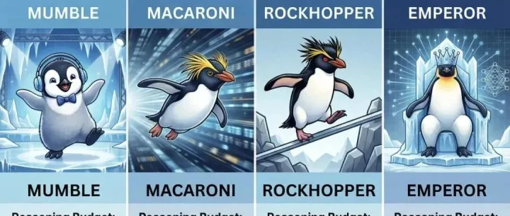 OpenAI内部代码泄露！最强模型「皇帝」登基，0思考延时吓人