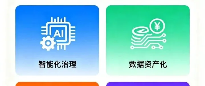 《智能<em>数据</em>治理整体方案》<em>目录</em>版v2.0（2025）