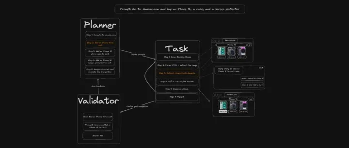 爆火的浏览器自动化工具，狂揽 17.8k+ Star！