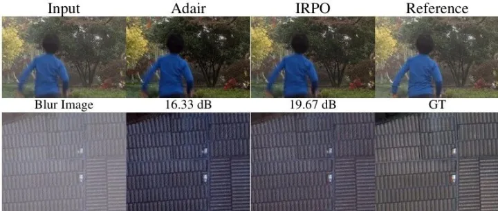 IRPO重磅发布：数据与奖励双驱动，低级图像复原迈入“感知对齐”新纪元！