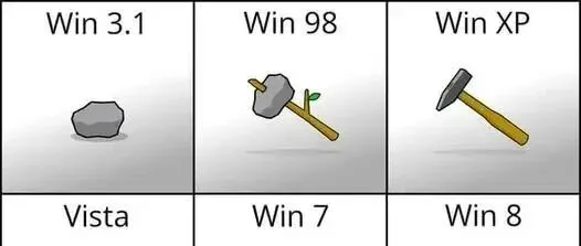 从工具到监管者：Windows 路在何方？