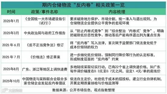 文本

AI 生成的内容可能不正确。