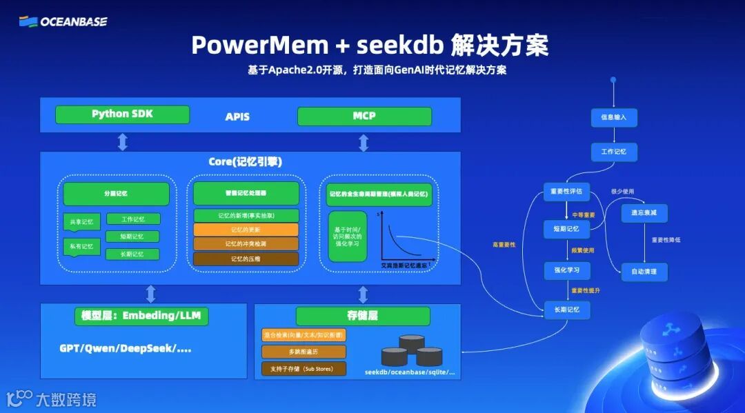 截屏2025-11-19 15.15.31.png