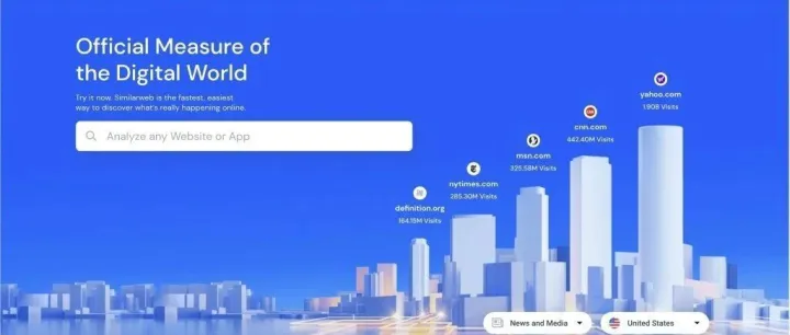 2025 年最热门的 5 款 Shopify 竞争对手监控工具