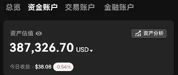 看了几千篇赚钱副业文章，整理出4个靠谱的副业（保姆级指南）