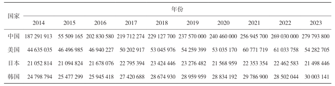 屏幕截图 2025-12-03 145825.png