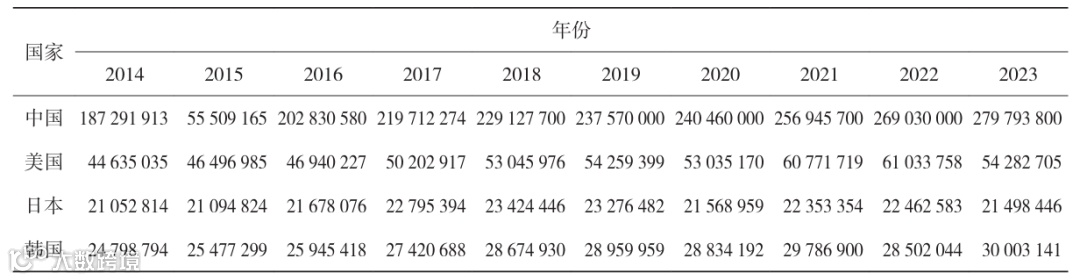 屏幕截图 2025-12-03 145825.png