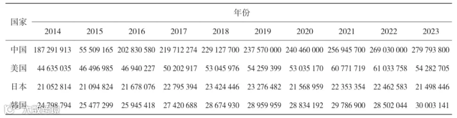 屏幕截图 2025-12-03 145825.png