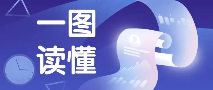 一图读懂 | 《关于进一步提升基层应急管理能力的实施意见》之四