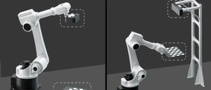 一文详解3D视觉引导机器人系统