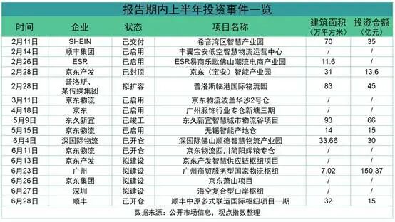 表格

AI 生成的内容可能不正确。