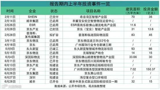 表格

AI 生成的内容可能不正确。