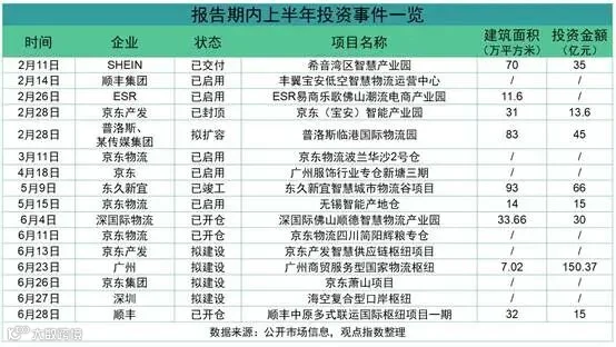 表格

AI 生成的内容可能不正确。