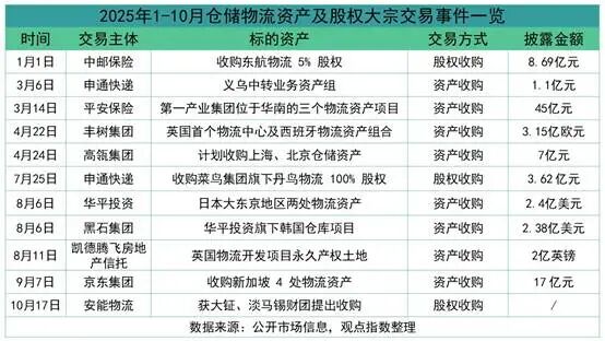 表格

AI 生成的内容可能不正确。