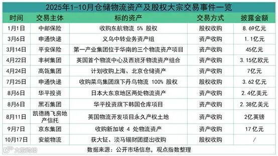 表格

AI 生成的内容可能不正确。