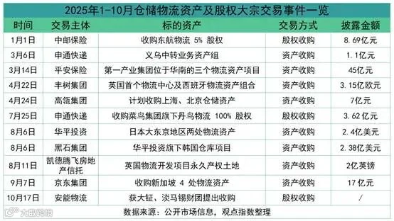 表格

AI 生成的内容可能不正确。