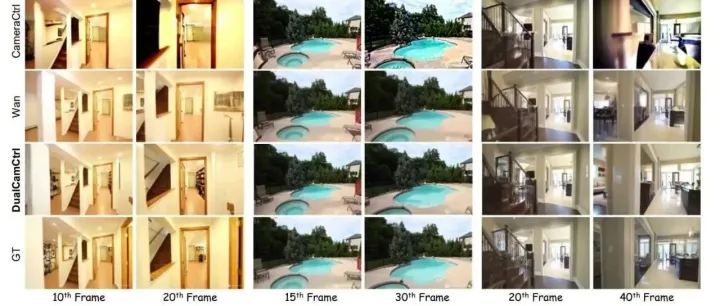 港科大(广州)等提出DualCamCtrl：双分支扩散框架，视频生成相机控制误差锐减40%！