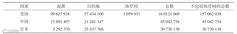 屏幕截图 2025-12-03 150420.png