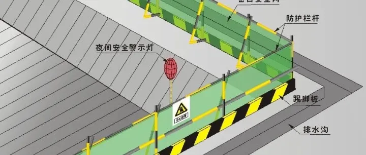 脚手<em>架</em>怎么搭安全又合规？看完2025脚手<em>架</em>实用施工手册(<em>落地式</em>+悬挑式)，胜读十本规范！66页PPT可下载！
