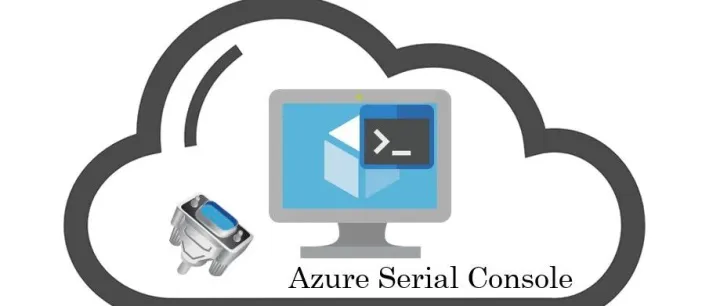Azure Serial Console (Windows)