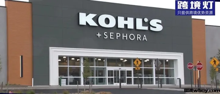 震惊！Kohl's推出的零售媒体网络平均ROAS竟然高达300%-600%