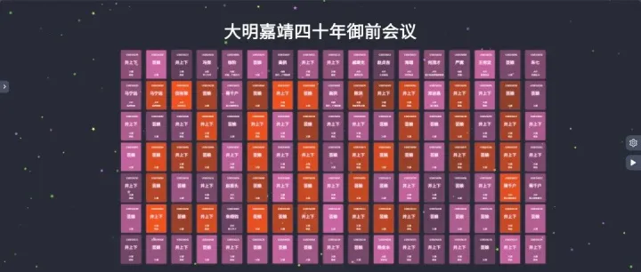 年底了，该有个抽奖平台来开年会抽奖了！