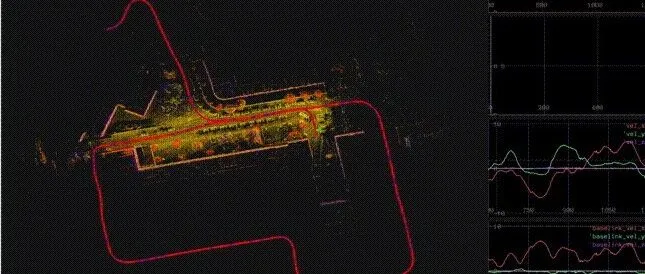 工业级LiDAR SLAM架构<em>lightning</em>-lm