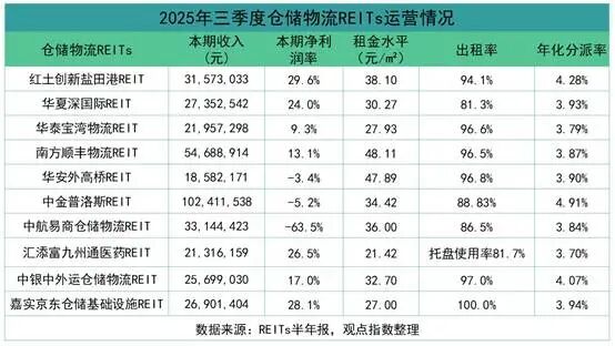 表格

AI 生成的内容可能不正确。