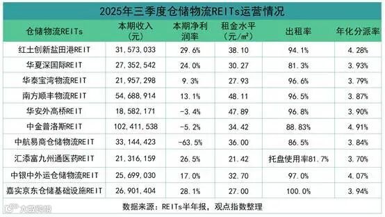 表格

AI 生成的内容可能不正确。