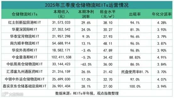 表格

AI 生成的内容可能不正确。