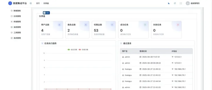 开源：现代<em>化</em><em>数据</em>同步任务<em>管理</em>平台-友好的界面来<em>配置</em><em>和</em><em>管理</em>