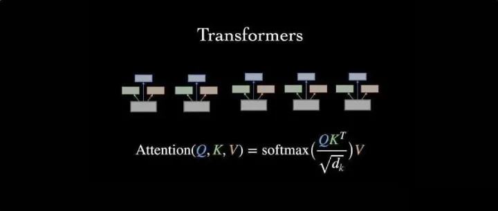 果然爆了！本科生狂发视觉顶会，动作快的都赢麻了