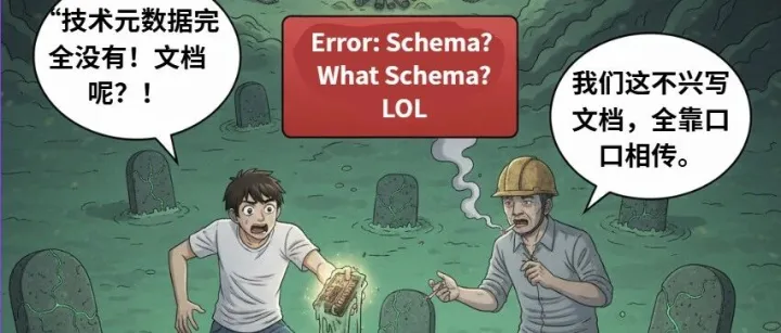 一幅漫画献给那些在数据治理“屎山”上雕花的人