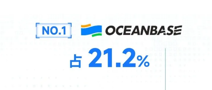 OceanBase 领跑中国<em>分布式数据库</em>本地<em>部署</em>市场！