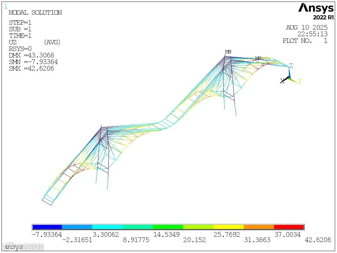 ANSYS APDL斜拉桥精细化建模与仿真分析案例的图2