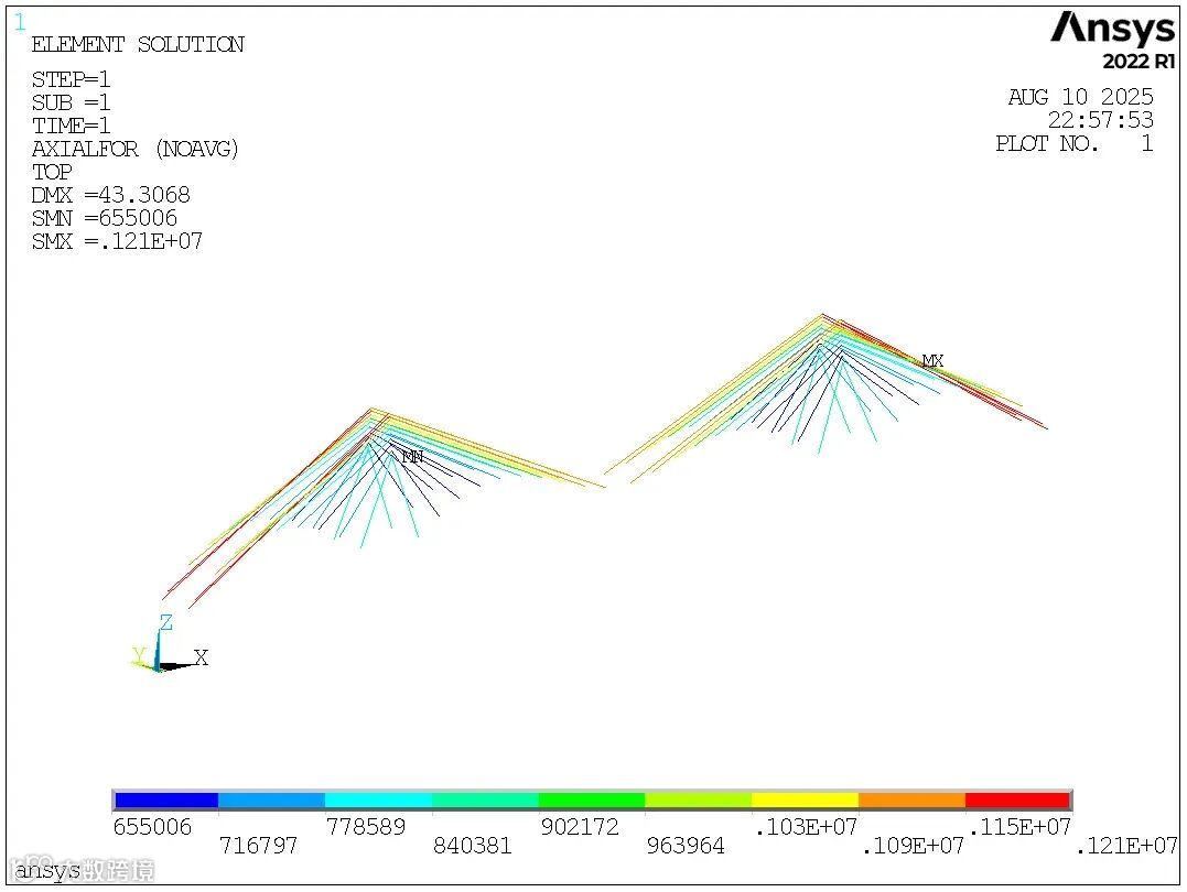 ANSYS APDL斜拉桥精细化建模与仿真分析案例的图3