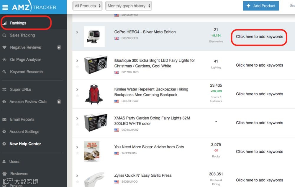 亚马逊关键词排名追踪