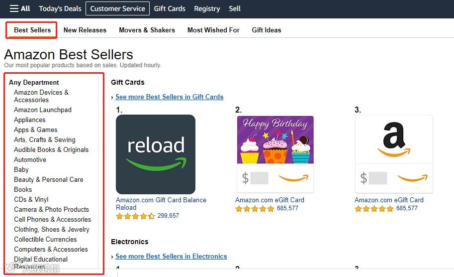 亚马逊站内选品方法