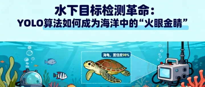 水下目标检测：YOLO算法如何照亮深海“黑暗森林”